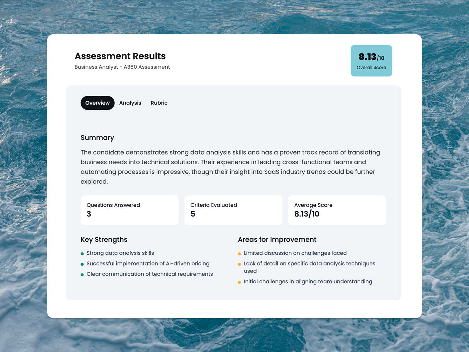 Get Unbiased Scorecard