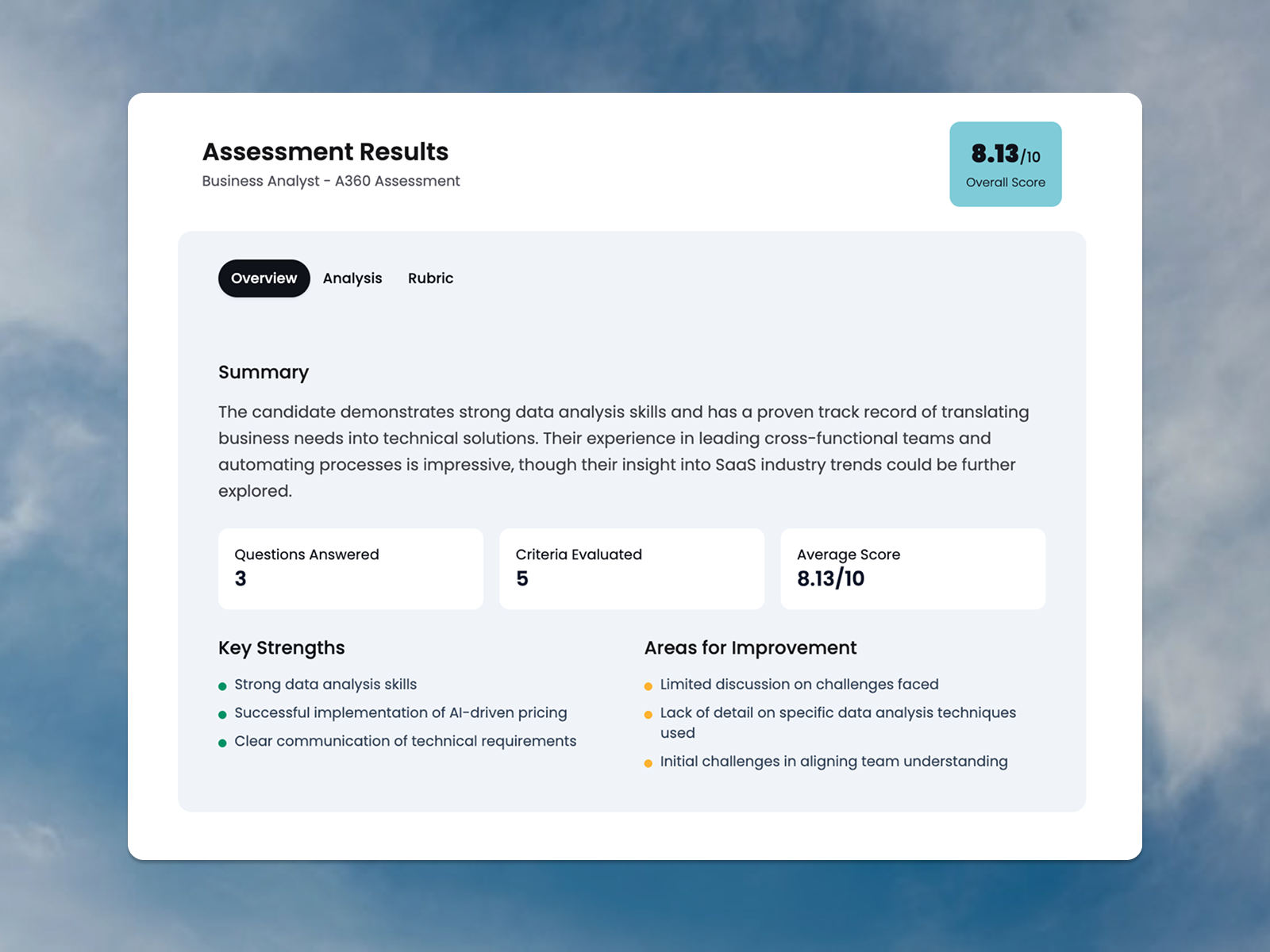 Get Unbiased Scorecard